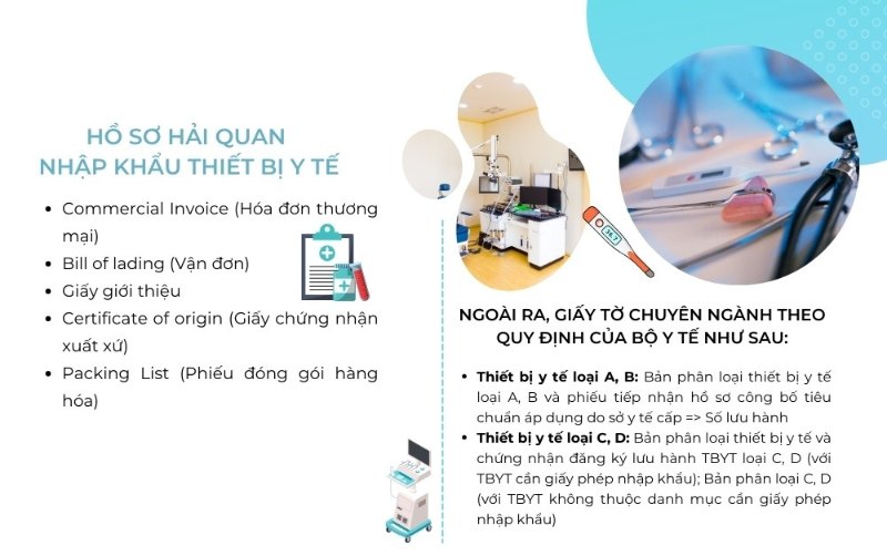 Bộ hồ sơ cần chuẩn bị khi nhập khẩu khẩu trang y tế
