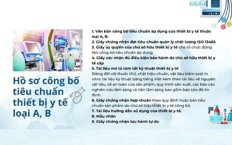 Hướng dẫn chuẩn bị hồ sơ nhập khẩu khẩu trang y tế