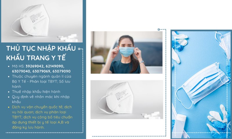 Xác định mã hs code khẩu trang y tế là khâu quan trọng trong thủ tục nhập khẩu mặt hàng này
