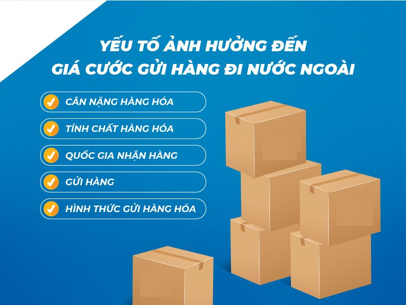 Những yếu tố ảnh hưởng tới cước phí gửi hàng quốc tế